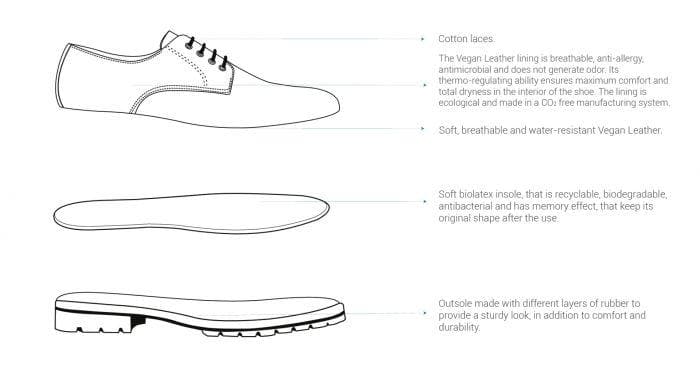 'David' men's derby shoe by Ahimsa - tan - Vegan Style