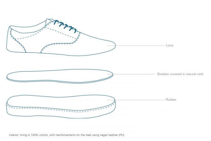 The Wave - Canvas sneaker from Ahimsa - black - Vegan Style