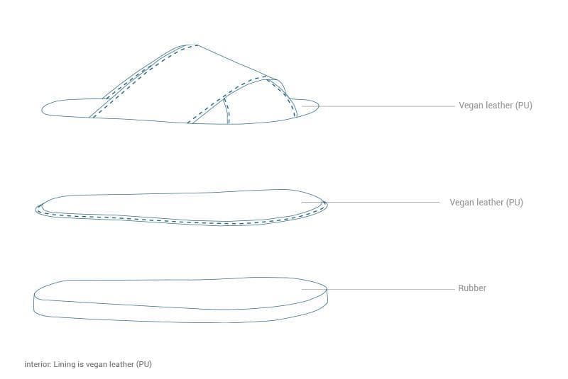 'Mia' women's vegan sandals by Ahimsa - black - Vegan Style