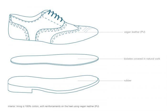 'Elena' Women's Vegan Oxfords by Ahimsa - black - Vegan Style