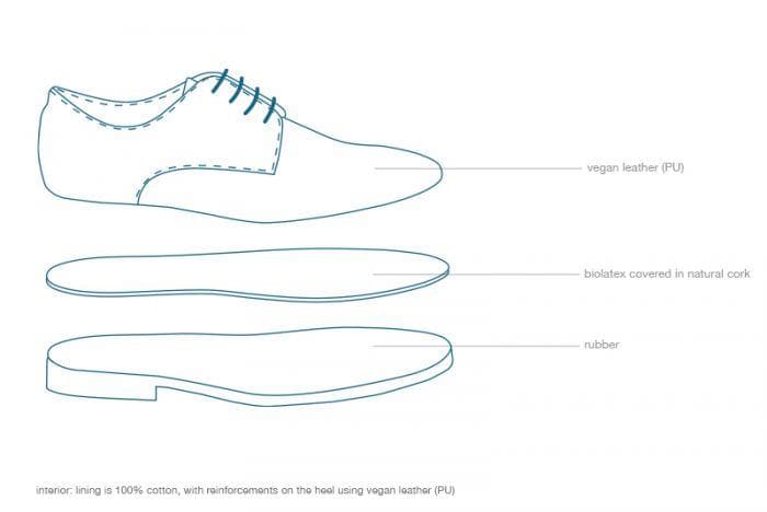 'Teresa' Women's Vegan Derbys by Ahimsa - black - Vegan Style