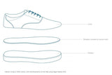The Wave - Canvas sneaker from Ahimsa - black - Vegan Style